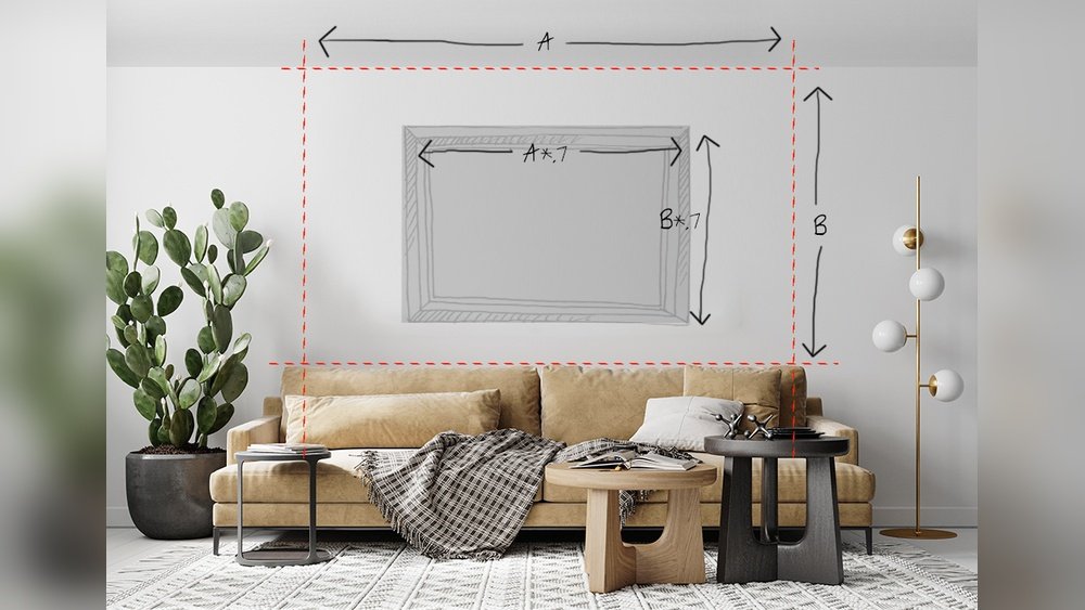 How Big Should Wall Art Be