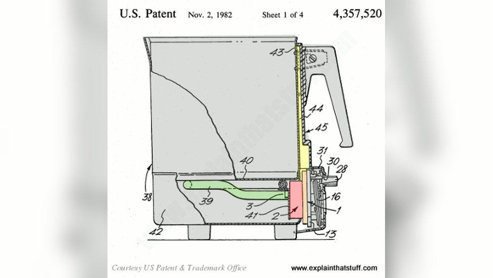 How Do Electric Tea Kettles Work