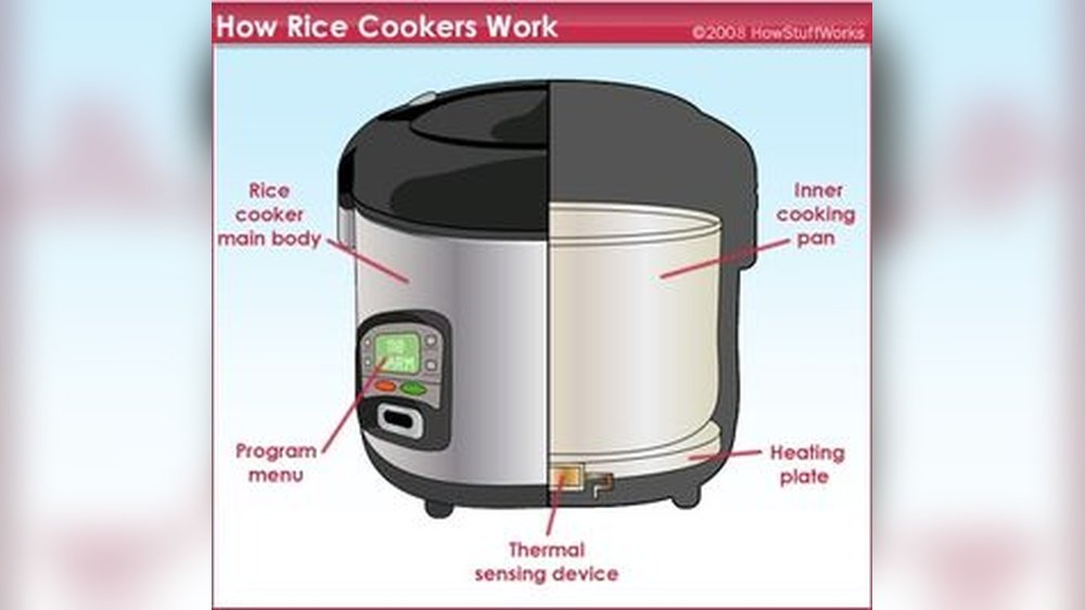 How Do Rice Cookers Know When to Turn off