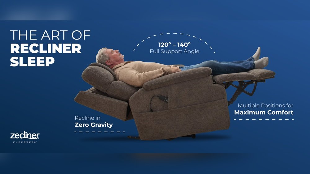 How Far Back to Lift Chairs Recline