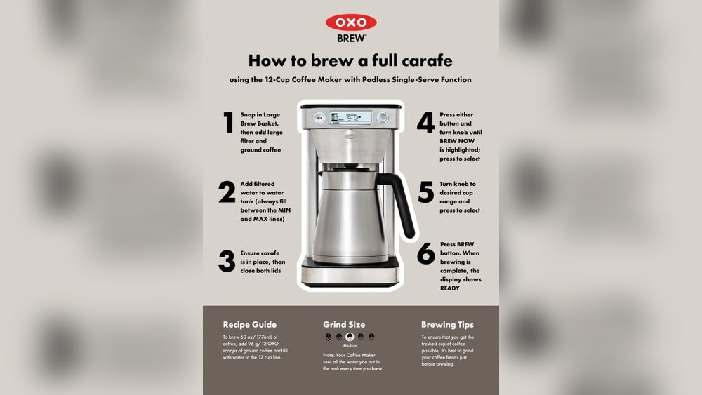 How Hot Do Coffee Makers Get