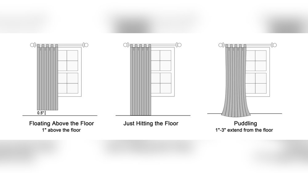 How Long Should Curtains Hang below Window Sill