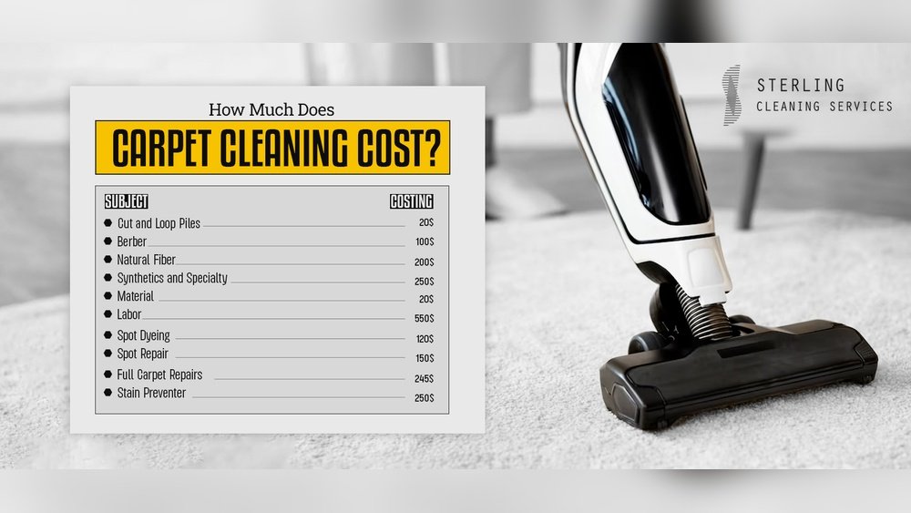 How Much Do Carpet Cleaners Charge