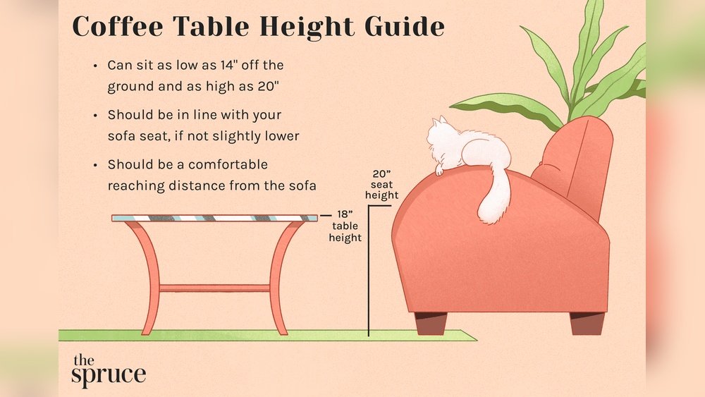 How Tall are Coffee Tables