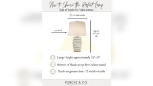 How Tall Should a Table Lamp Be
