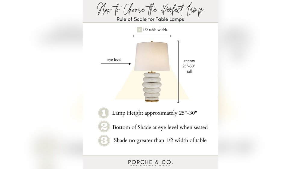 How Tall Should End Table Lamps Be