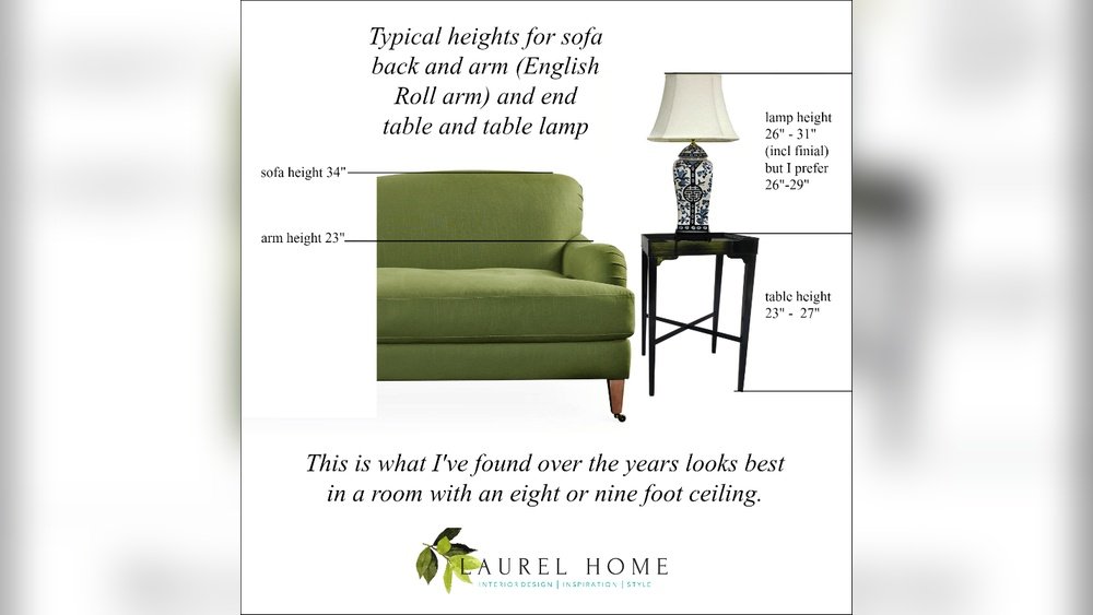 How Tall Should Table Lamp Be