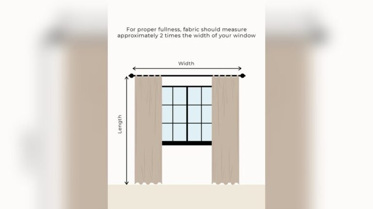 How to Measure Curtain for Window: Easy Steps for Perfect Fit - SofaNest