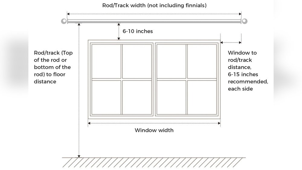 How to Measure Curtain for Window