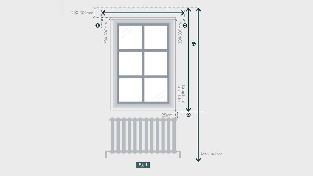 How to Measure Curtains for a Window