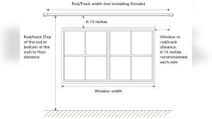 How to Measure Windows for Curtains