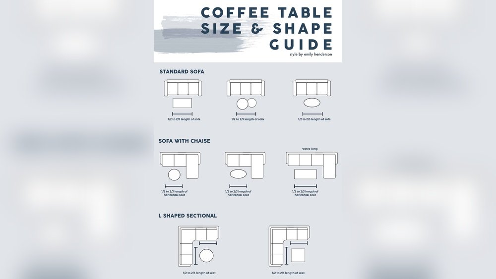 How to Pick a Coffee Table