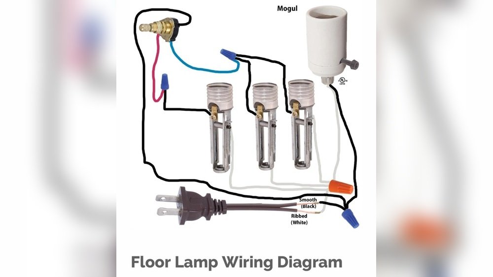 How to Rewire Floor Lamp