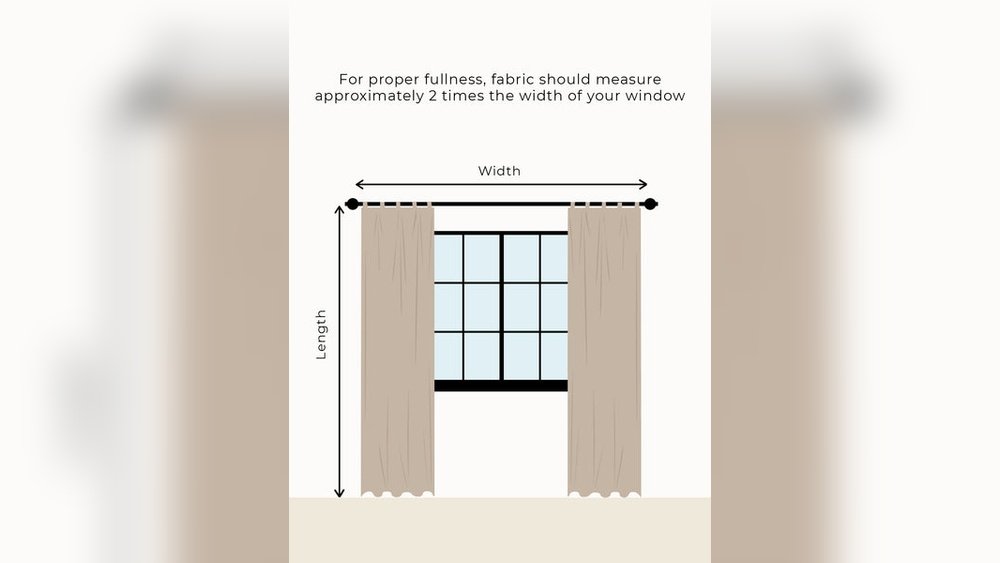 How to Size Curtains for Windows