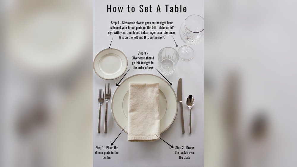What Side of Table Does Napkin Go on