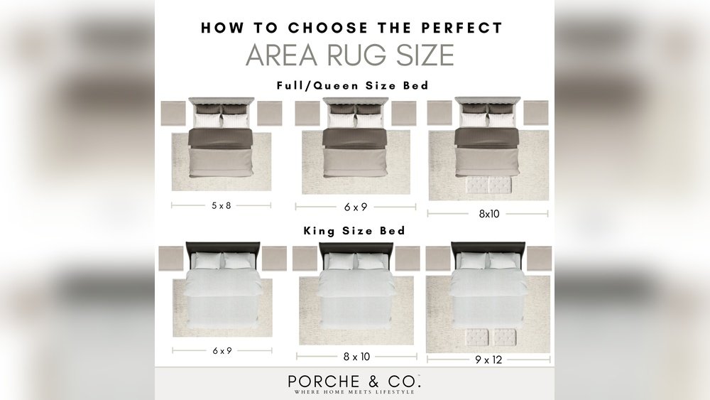What Size Area Rug for Bedroom