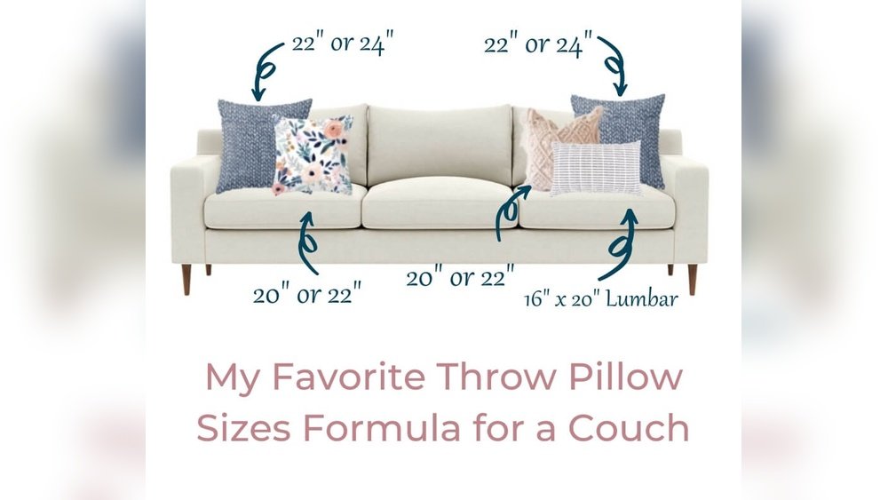 What Size Throw Pillows for Sofa